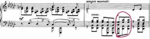 Analysis of Sergei Rachmaninoff's Etude-Tableaux Op. 39 No. 5