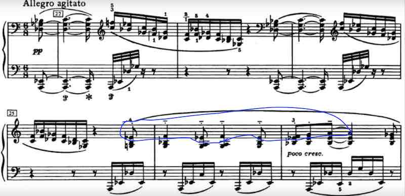The beginning of the 2nd movement of the 8th Sonata by Scriabin